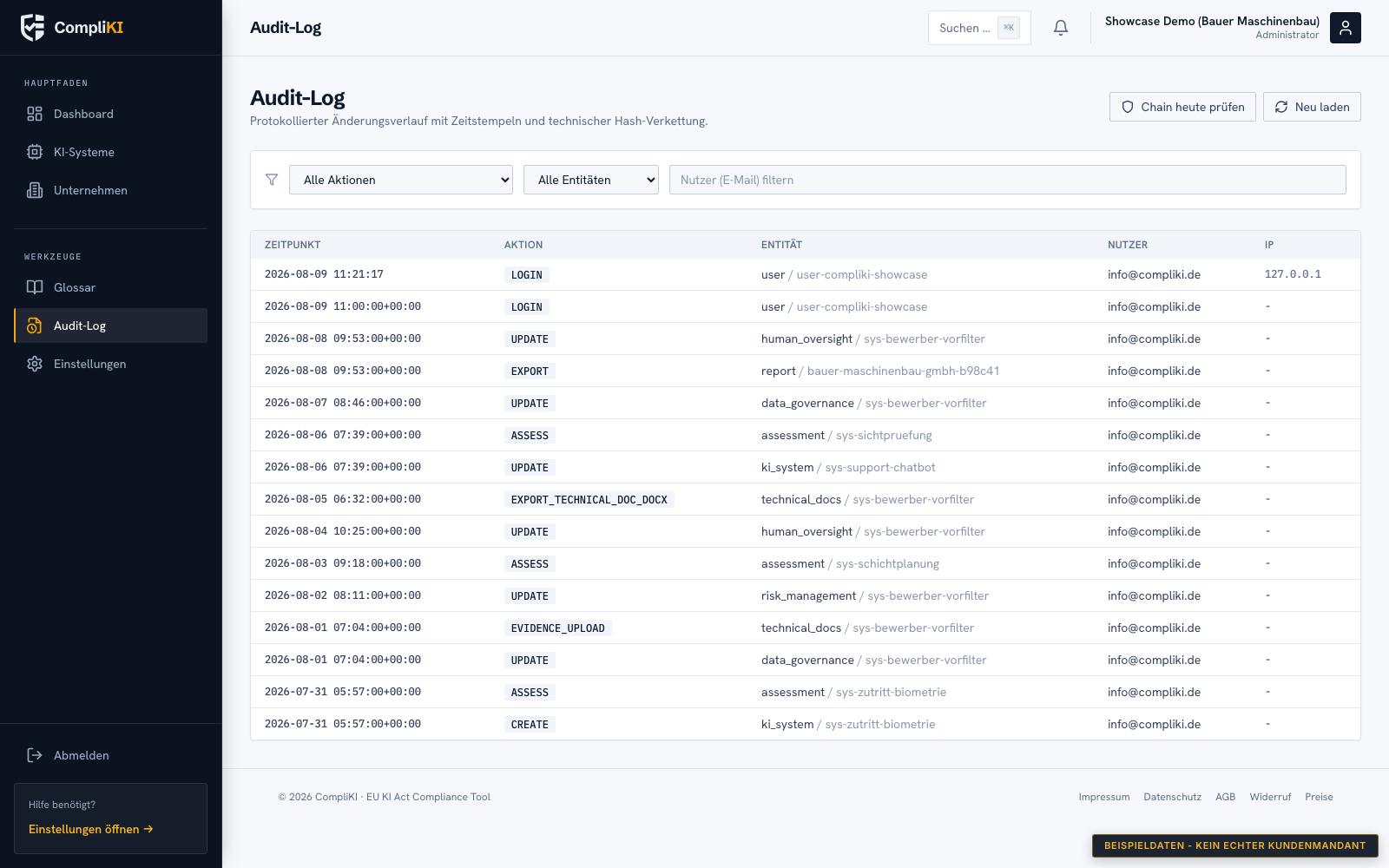 Screenshot Audit-Log: hash-verkettete Protokollierung von Änderungen mit Zeitstempel, Aktion und Nutzer
