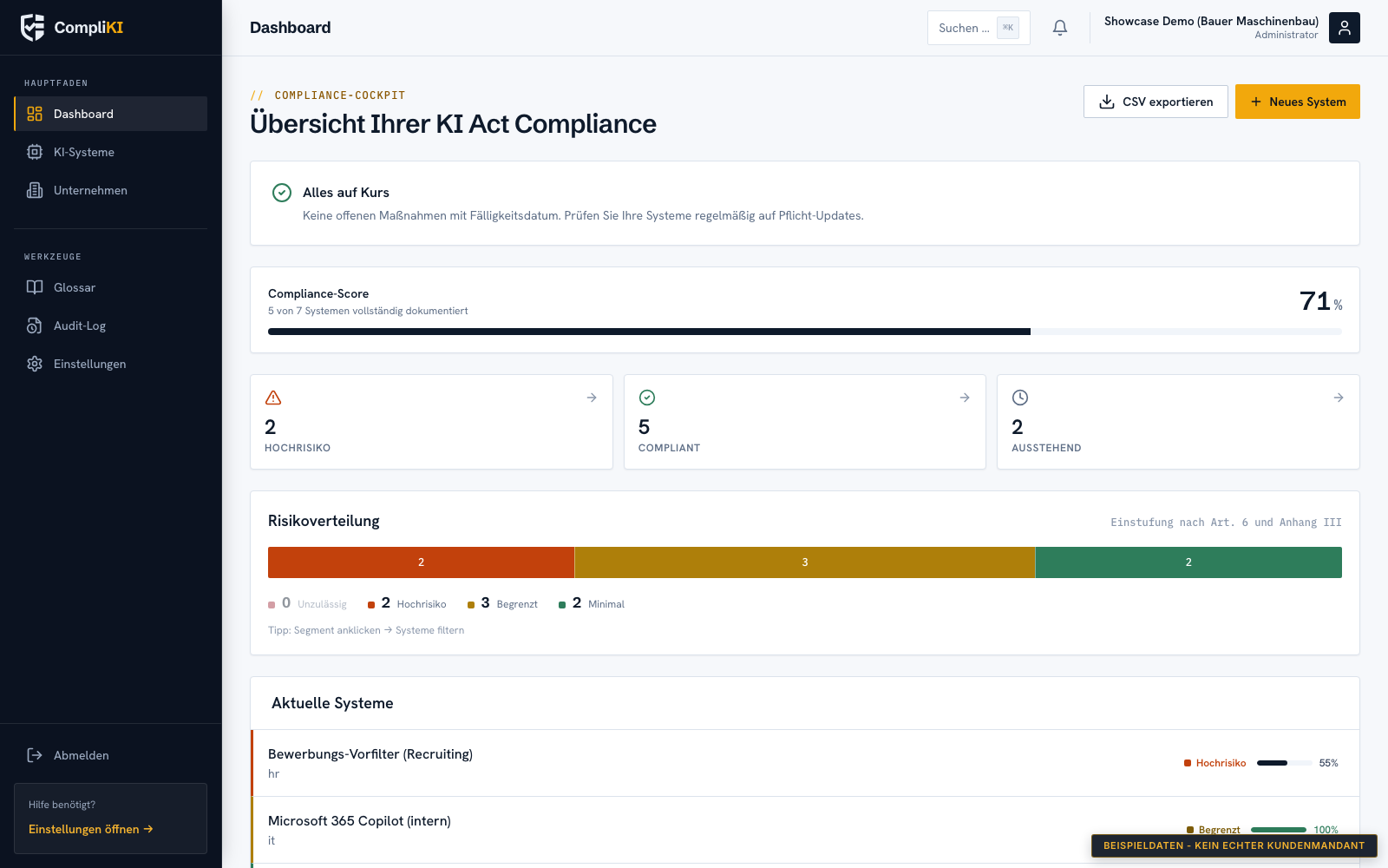 Screenshot Compliance-Cockpit: Compliance-Score, Risikoverteilung und aktuelle Systeme